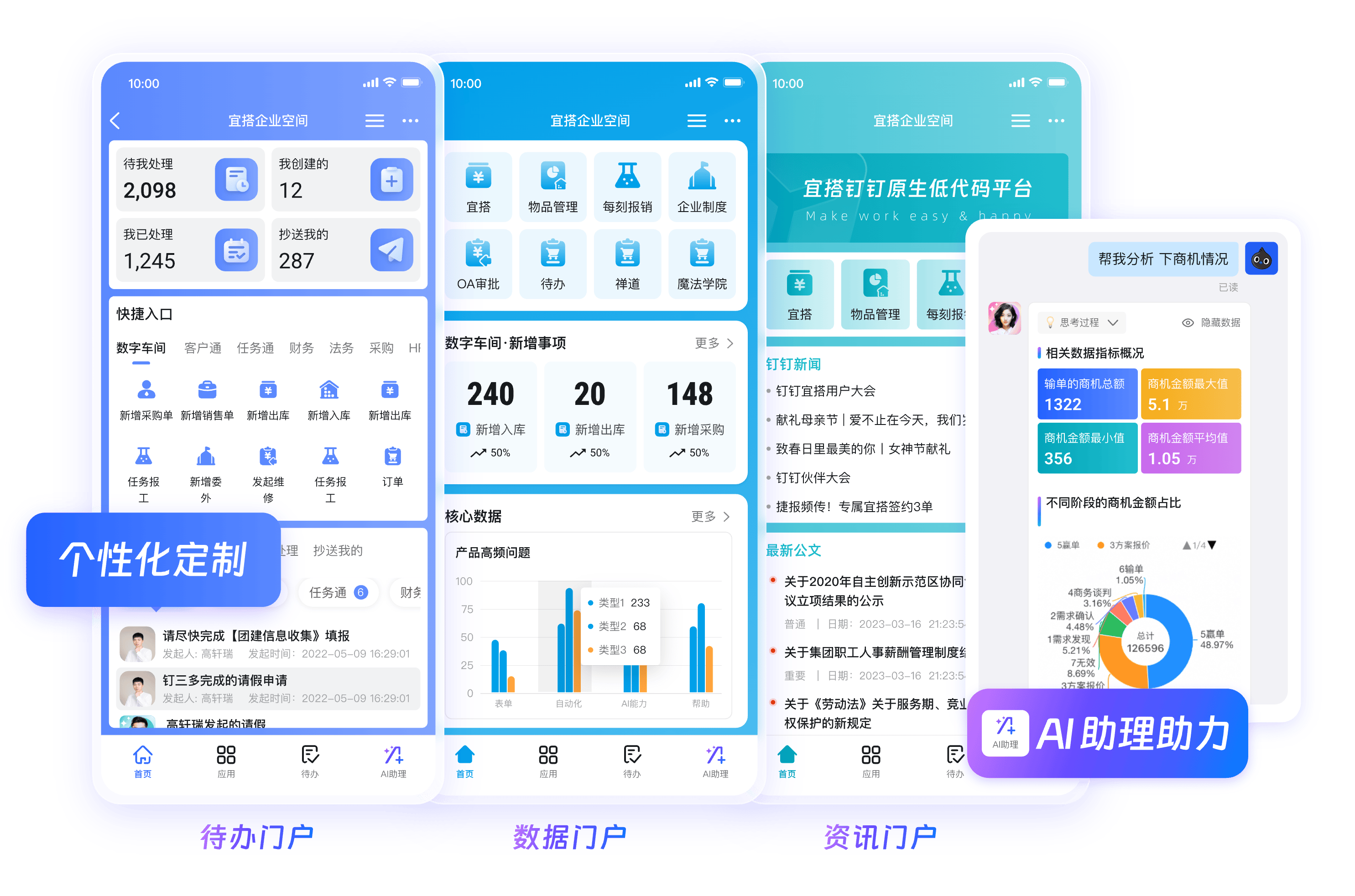 钉钉企业客户数字化协同工作台
